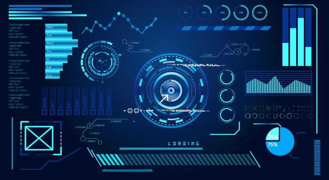 什么是業務流程自動化？業務流程自動化簡介